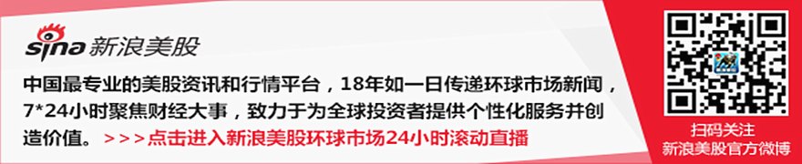 Wayfair加速线下扩张，Q2营收预计增长超5%